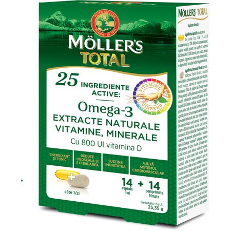 Moller`s Total 14 cps+14 cpr film, Moller`s