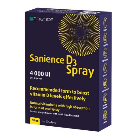 Sanience Vitamina D3 Spray 4000UI, 50ml, Sanience